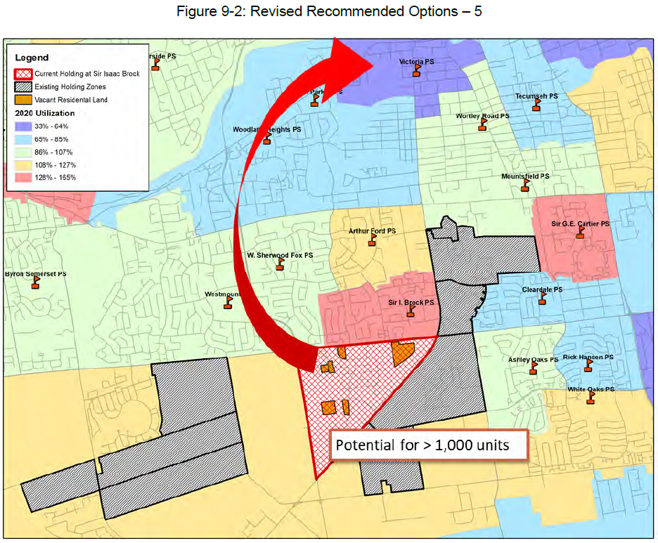Figure 9-2: Revised Recommended Options, 5