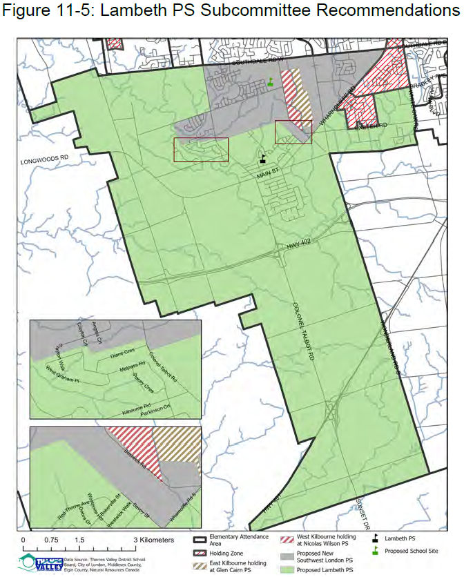 Figure 11-5: Lambeth PS Subcommittee Recommendations